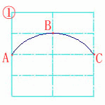 3点(P)の作図例