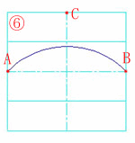 始点、終点、方向(D)の作図例