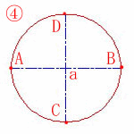 3点(3)の作図