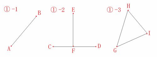 直線、水平線、垂直線の作図例