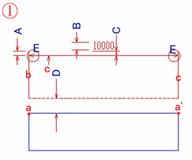 AutoCAD LT　寸法線、寸法値、補助線の位置関係