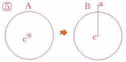 中心点の作図例