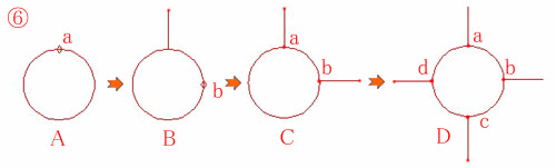 四半円点の作図例